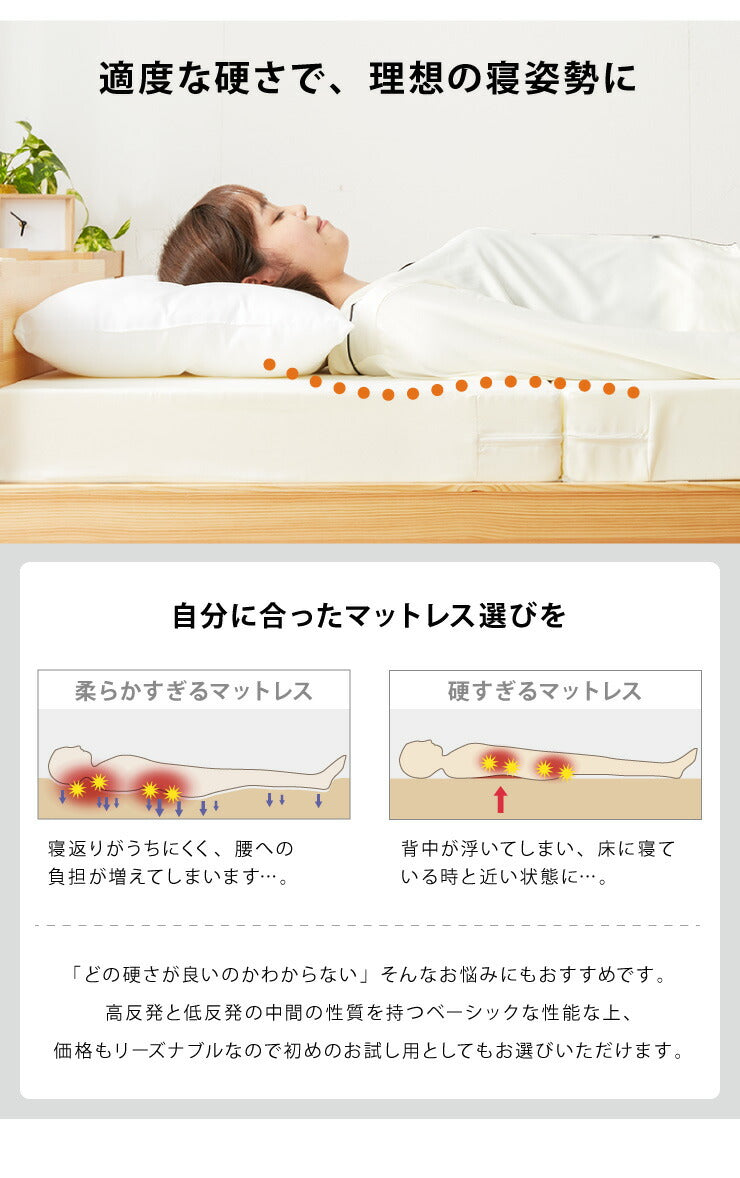 日本製 三つ折り マットレス シングルサイズ 三つ折り ウレタン 国産 軽量 厚さ10cm 95ニュートン かたさふつう 中反発(代引不可)