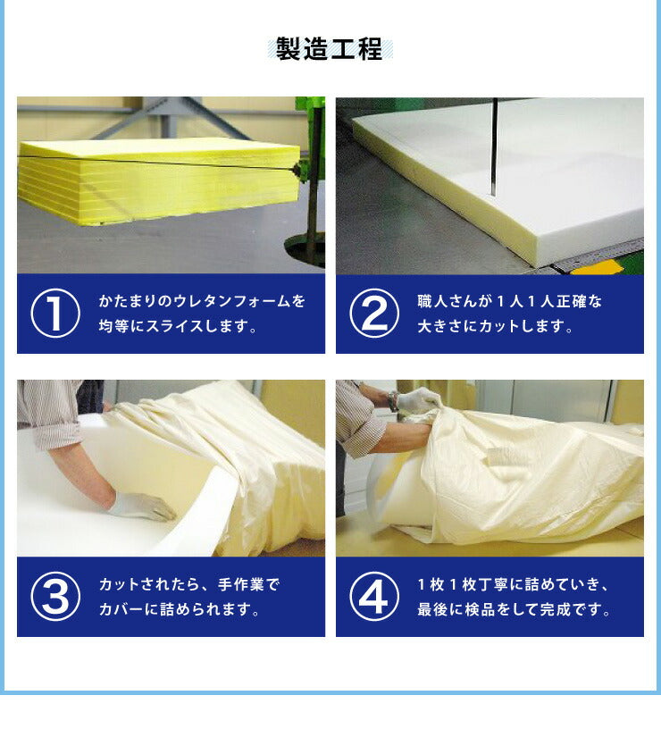 日本製 三つ折り マットレス シングルサイズ 三つ折り ウレタン 国産 軽量 厚さ10cm 95ニュートン かたさふつう 中反発(代引不可)