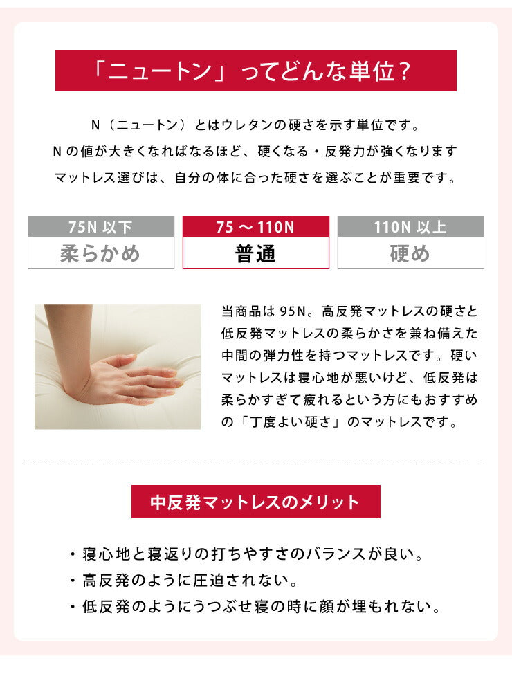 日本製 三つ折り マットレス シングルサイズ 三つ折り ウレタン 国産 軽量 厚さ10cm 95ニュートン かたさふつう 中反発(代引不可)