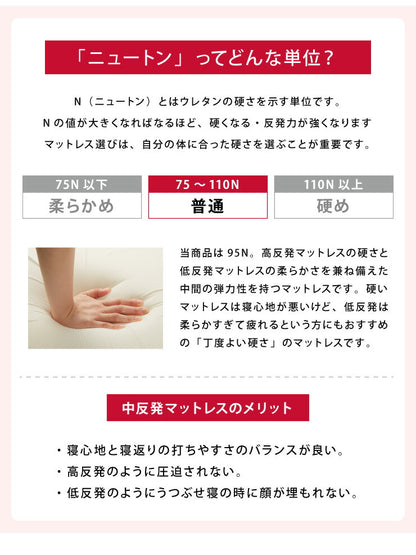 日本製 三つ折り マットレス シングルサイズ 三つ折り ウレタン 国産 軽量 厚さ10cm 95ニュートン かたさふつう 中反発(代引不可)