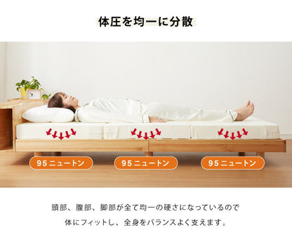 日本製 三つ折り マットレス シングルサイズ 三つ折り ウレタン 国産 軽量 厚さ10cm 95ニュートン かたさふつう 中反発(代引不可)