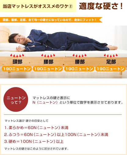 マットレス 日本製 四つ折り 高反発 ウレタン 190N シングル 軽量 厚さ5cm 硬め 寝具 ベッド 新生活 2段ベッド 国産 190ニュートン かため 圧縮梱包 コンパクト 収納 便利 4つ折り (代引不可)