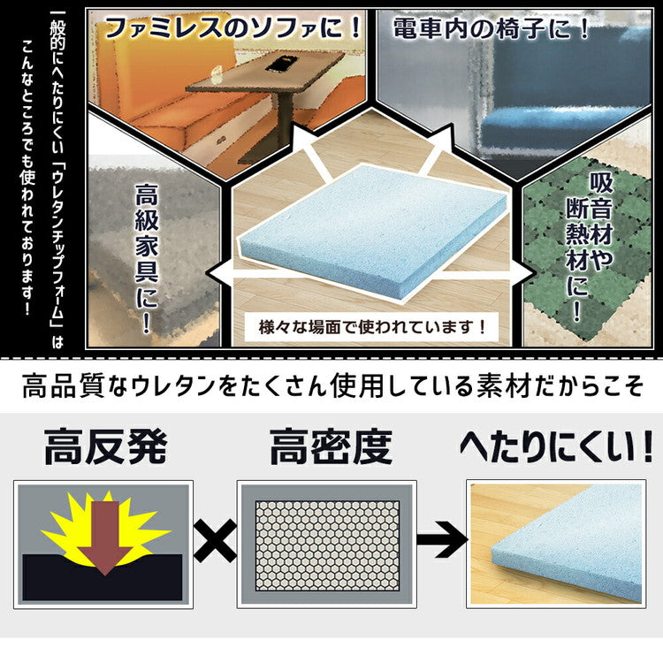 マットレス 日本製 シングル 高密度 チップ マットレス 220N 高反発 硬め 体圧分散 寝返り ウレタン トッパー 80D 国産 オーバーレイ 一枚もの コンパクト マットレストッパー(代引不可)