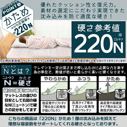 マットレス 日本製 シングル 高密度 チップ マットレス 220N 高反発 硬め 体圧分散 寝返り ウレタン トッパー 80D 国産 オーバーレイ 一枚もの コンパクト マットレストッパー(代引不可)
