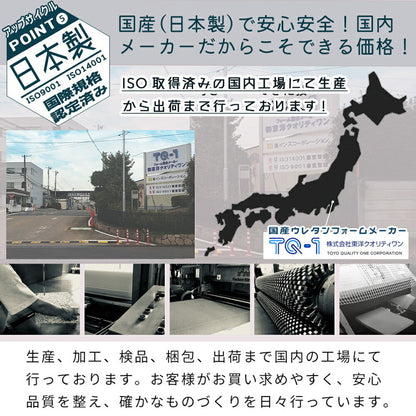 マットレス 日本製 シングル 高密度 チップ マットレス 220N 高反発 硬め 体圧分散 寝返り ウレタン トッパー 80D 国産 オーバーレイ 一枚もの コンパクト マットレストッパー(代引不可)