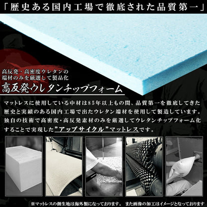 マットレス 日本製 シングル 高密度 チップ マットレス 220N 高反発 硬め 体圧分散 寝返り ウレタン トッパー 80D 国産 オーバーレイ 一枚もの コンパクト マットレストッパー(代引不可)