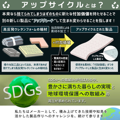 マットレス 日本製 シングル 高密度 チップ マットレス 220N 高反発 硬め 体圧分散 寝返り ウレタン トッパー 80D 国産 オーバーレイ 一枚もの コンパクト マットレストッパー(代引不可)