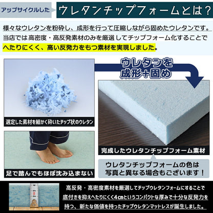 マットレス 日本製 シングル 高密度 チップ マットレス 220N 高反発 硬め 体圧分散 寝返り ウレタン トッパー 80D 国産 オーバーレイ 一枚もの コンパクト マットレストッパー(代引不可)