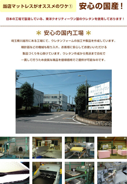 マットレス 日本製 三つ折り ウレタン 厚さ4cm ダブル 軽量 95N かたさ普通 寝具 ベッド 新生活 国産 95ニュートン ふつう 中反発 マットレストッパー 圧縮梱包 コンパクト 収納 便利 3つ折り (代引不可)