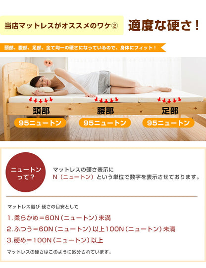マットレス 日本製 三つ折り ウレタン 厚さ4cm ダブル 軽量 95N かたさ普通 寝具 ベッド 新生活 国産 95ニュートン ふつう 中反発 マットレストッパー 圧縮梱包 コンパクト 収納 便利 3つ折り (代引不可)