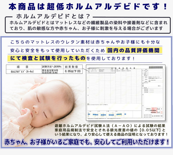 マットレス 日本製 三つ折り ウレタン 厚さ4cm ダブル 軽量 95N かたさ普通 寝具 ベッド 新生活 国産 95ニュートン ふつう 中反発 マットレストッパー 圧縮梱包 コンパクト 収納 便利 3つ折り (代引不可)