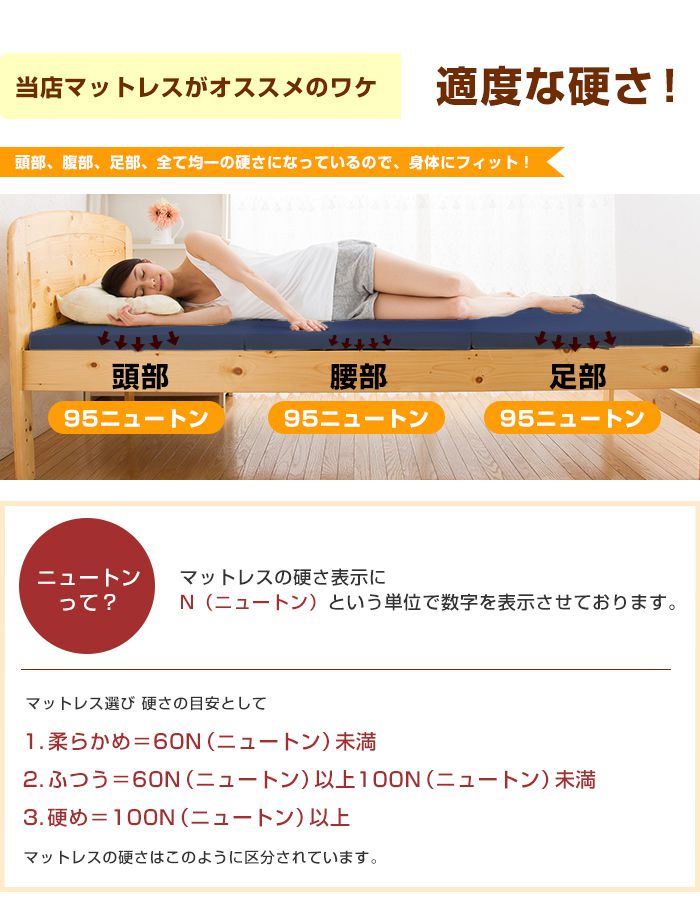 マットレス 日本製 三つ折り ウレタン 厚さ4cm シングル 軽量 95N かたさ普通 寝具 ベッド 新生活 2段ベッド 国産 95ニュートン ふつう 中反発 圧縮梱包 コンパクト 収納 便利 3つ折り (代引不可)