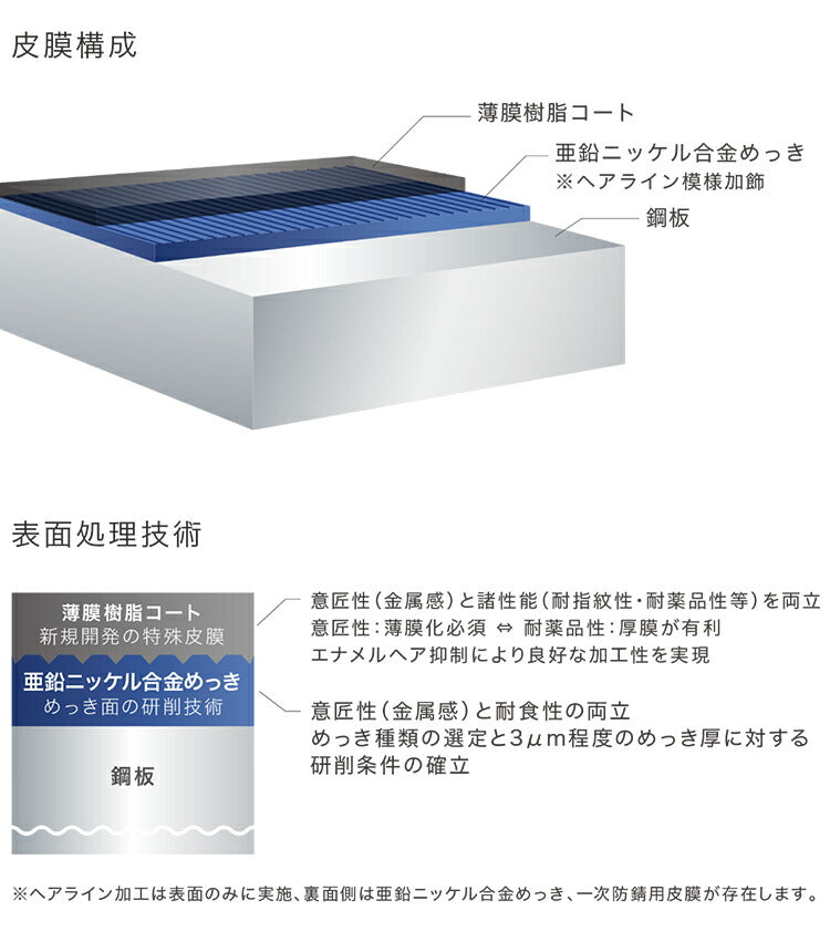 キッチンカウンター 120cm幅 食器収納 引き出し 大容量 家電収納 ブラウン ナチュラル 木目調 壁面 カウンター 新生活 キッチン収納 ゴミ箱収納 食器ダストボックス収納カウンター(代引不可)