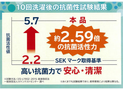 ガーゼケット ダブル 西川 夏用 3重ガーゼ 三重 接触冷感 キルトケット レーヨンケット 肌掛け布団 薄掛け ひんやり 涼感 シルク のような肌触り 洗える 北欧 韓国インテリア おしゃれ
