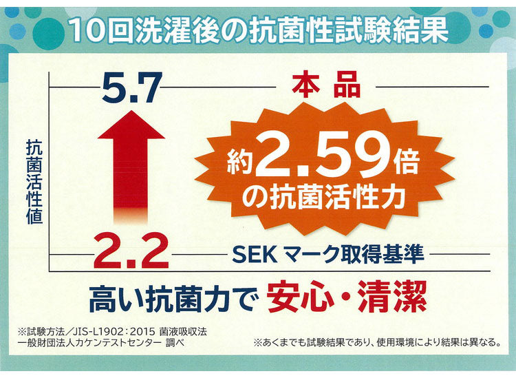 2枚組 ガーゼケット シングル 西川 夏用 3重ガーゼ 三重 接触冷感 キルトケット レーヨンケット 肌掛け布団 薄掛け ひんやり 涼感 シルク のような肌触り 洗える 北欧 韓国インテリア おしゃれ