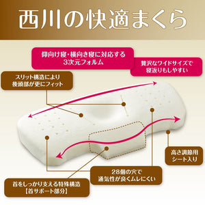 ナチュラルフィットまくら nishikawa 枕 首 サポート 横向き 仰向け 寝返り 高さ調節 高さ調整 ウレタン シート 通気性 むれにくい 頸椎 首元 フィット 首フィット まくら ワイド サイズ 幅広 西川(代引不可)