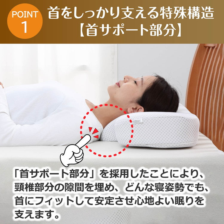 ナチュラルフィットまくら nishikawa 枕 首 サポート 横向き 仰向け 寝返り 高さ調節 高さ調整 ウレタン シート 通気性 むれにくい 頸椎 首元 フィット 首フィット まくら ワイド サイズ 幅広 西川(代引不可)