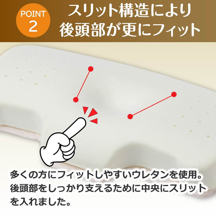 ナチュラルフィットまくら nishikawa 枕 首 サポート 横向き 仰向け 寝返り 高さ調節 高さ調整 ウレタン シート 通気性 むれにくい 頸椎 首元 フィット 首フィット まくら ワイド サイズ 幅広 西川(代引不可)