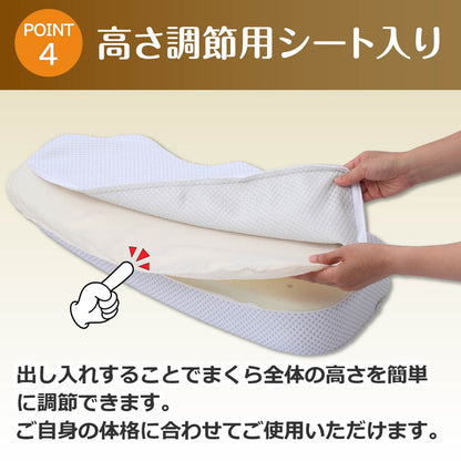 ナチュラルフィットまくら nishikawa 枕 首 サポート 横向き 仰向け 寝返り 高さ調節 高さ調整 ウレタン シート 通気性 むれにくい 頸椎 首元 フィット 首フィット まくら ワイド サイズ 幅広 西川(代引不可)