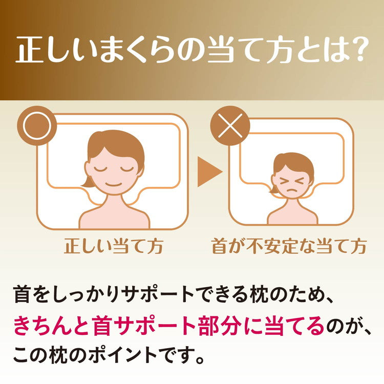 ナチュラルフィットまくら nishikawa 枕 首 サポート 横向き 仰向け 寝返り 高さ調節 高さ調整 ウレタン シート 通気性 むれにくい 頸椎 首元 フィット 首フィット まくら ワイド サイズ 幅広 西川(代引不可)