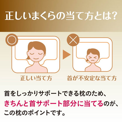 ナチュラルフィットまくら nishikawa 枕 首 サポート 横向き 仰向け 寝返り 高さ調節 高さ調整 ウレタン シート 通気性 むれにくい 頸椎 首元 フィット 首フィット まくら ワイド サイズ 幅広 西川(代引不可)