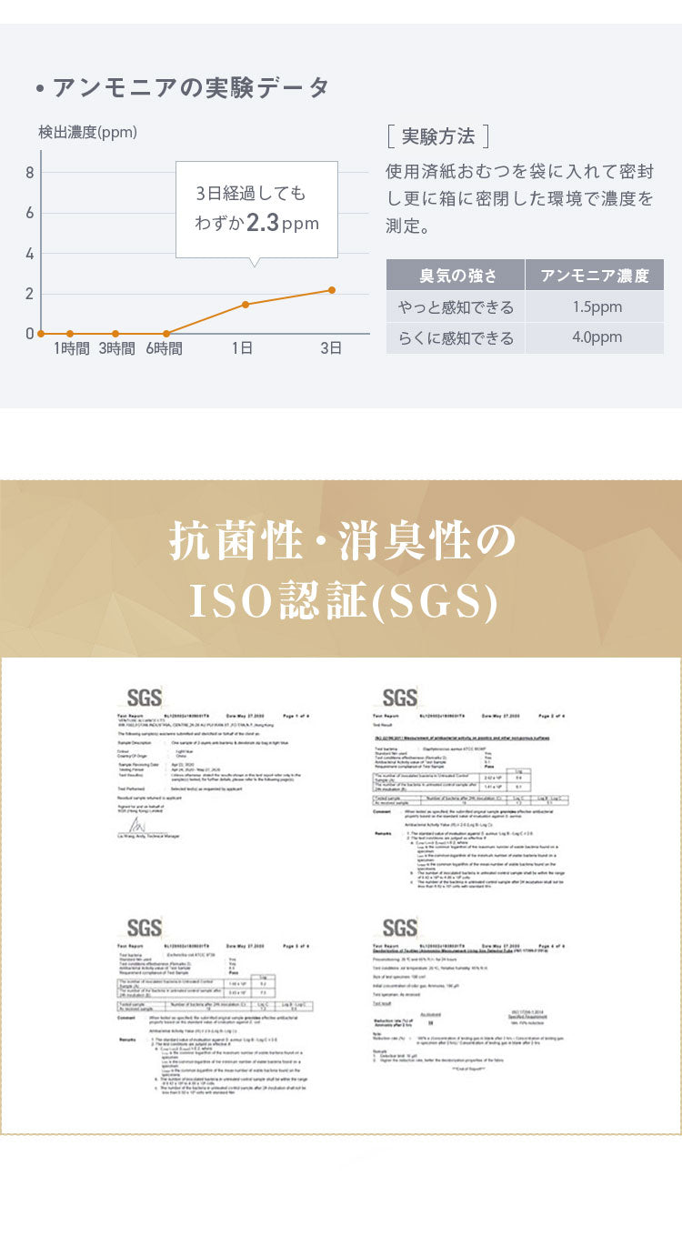 おむつペール ゴミ箱 21L 専用カセット1個付き 臭わない 防臭 消臭 抗菌 ベビー おむつ ペット 介護 軽い シンプル スリム コンパクト 幅24cm 処理ポット おむつ処理ゴミ箱 DEO・PAIL デオペール (代引不可)