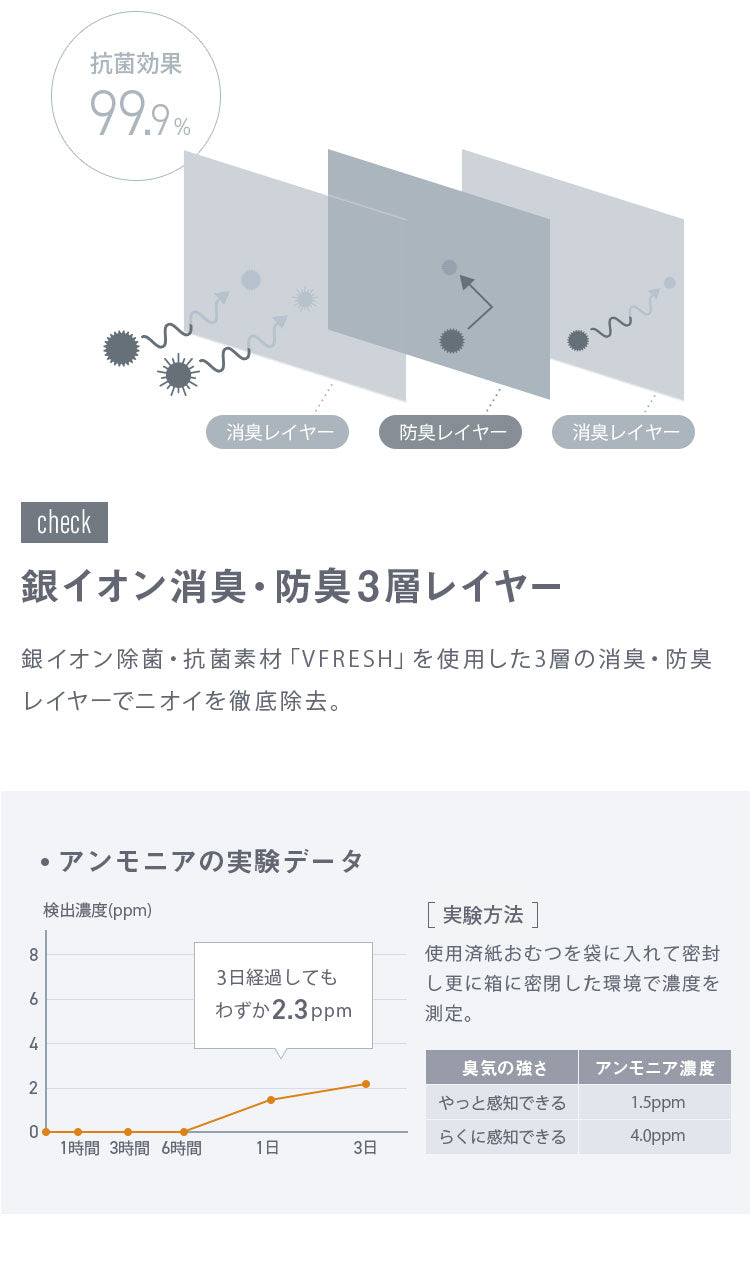 デオペール 消臭おむつゴミ箱 + 詰替カセット 3個 スターターセット ゴミ箱 ゴミ袋セット おむつペール ペット用 ゴミ箱(代引不可)