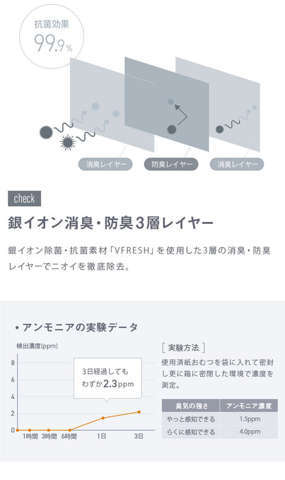 デオペール 消臭おむつゴミ箱 + 詰替カセット 3個 スターターセット ゴミ箱 ゴミ袋セット おむつペール ペット用 ゴミ箱(代引不可)