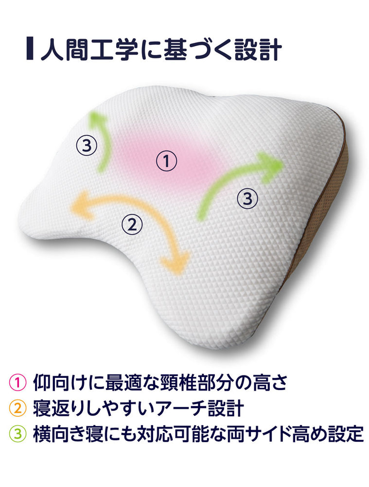 西川 『ギガ枕』 DR-10000 まくら 低反発 昭和西川 90×70 専用カバー ビッグサイズ 袋付き 高さ調整 抗菌防臭 洗える ウレタン ピロー 快眠 安眠 マツコデラックス ワイドサイズ 大きい 寝返り 横向き マットレス 調節 ギフト プレゼント 贈り物 バレンタイン