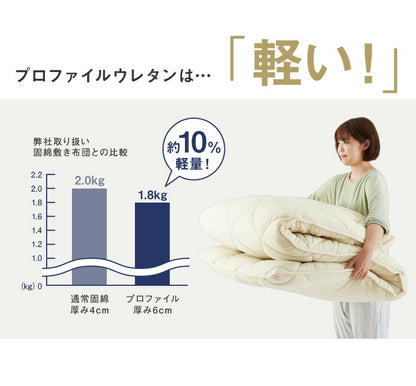 3層敷布団 シングル 昭和西川 100×210cm シングルロング 軽い 軽量 極厚 抗菌防臭 プロファイルウレタン 凹凸構造 体圧分散 ダイヤキルト 低ホルマリン 高品質 敷き布団 ふとん マット 三層 3層 西川 にしかわ