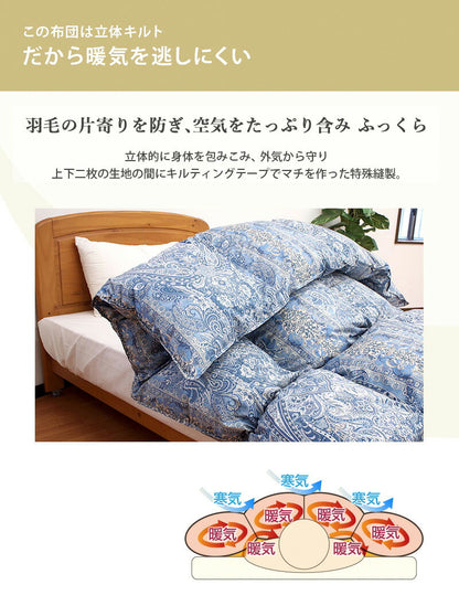 日本製 西川 羽毛布団 ダウン85% シングル 1.1kg 防ダニ 高密度生地 立体キルト 二重縫製 国産 昭和西川 あったか 秋 冬 軽い