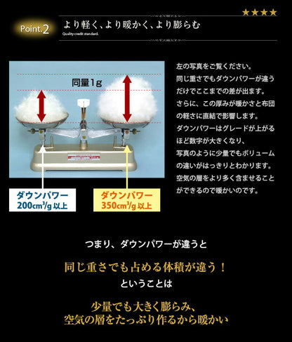 日本製 西川 羽毛布団 ダウン85% シングル 1.1kg 防ダニ 高密度生地 立体キルト 二重縫製 国産 昭和西川 あったか 秋 冬 軽い