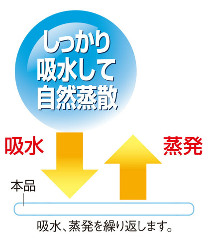 結露防止 窓シート 結露吸水テープ 防カビ 結露テープ 結露 しない 結露対策 結露対策グッズ 装飾シート 貼るだけ はがせる 窓 シート おしゃれ 防カビ剤 冬 梅雨 テープ 節電 グッズ(代引不可)