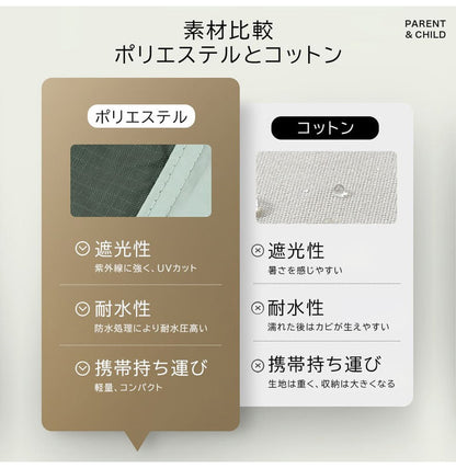 【2年保証】ロッジテント おしゃれ キャンプテント キャンプ ファミリー アウトドア テント 通気性 紫外線防止 コンパクト 収納 3人 4人 防風 防水 uv加工 2022 BBQ(代引不可)