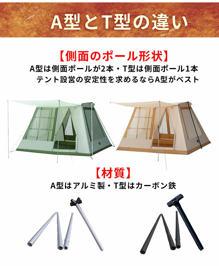 探検者 キャビンテント大型 ファミリー向け タンケンシャ キャンプ アウトドア 日よけ サンシェード ファミリー おしゃれ 折りたたみ 簡易テント 簡単 軽量 おうちキャンプ A型(代引不可)