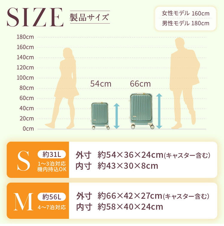 フロントオープン スーツケース mサイズ キャリーケース 軽量 キャリーバッグ 前開き USBポート付き 充電できる SNS おすすめ バズった 母の日 トランクケース ストッパー付き 多機能 頑丈(代引不可)