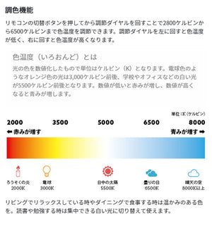 照明 間接照明 gram8(グラムエイト) MANX(マンクス) バーライト本体 TC-2004-WH ホワイト おしゃれ リモコン 調光 調色(代引不可)