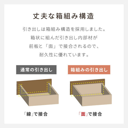 【500円OFF】キャビネット 幅74cm サイドボード 天然木 脚付き ガラス扉 引き出し リビングボード 収納家具 サイドチェスト オーク ウォールナット 木製 リビング ダイニング(代引不可)