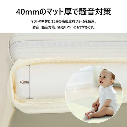 2枚セット プレイマット 折りたたみ ベビーマット ノンスリップ 140×200×4cm 厚手 床暖房対応 寝返りマット 4段 赤ちゃん クッション お昼寝 出産祝い 韓国インテリア bebe enfant べべアンパン(代引不可)