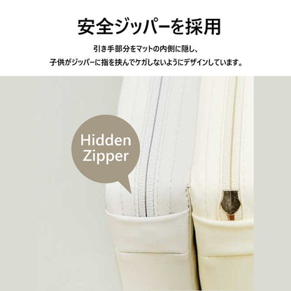 2枚セット プレイマット 折りたたみ ベビーマット ノンスリップ 140×200×4cm 厚手 床暖房対応 寝返りマット 4段 赤ちゃん クッション お昼寝 出産祝い 韓国インテリア bebe enfant べべアンパン(代引不可)