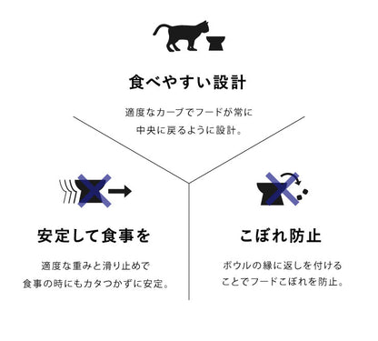 猫壱 脚付フードボウル Lサイズ ネイビー 滑り止めシリコン付き ハッピーダイニング 猫 餌皿 餌入れ ボウル 皿 猫用 磁器製 猫柄