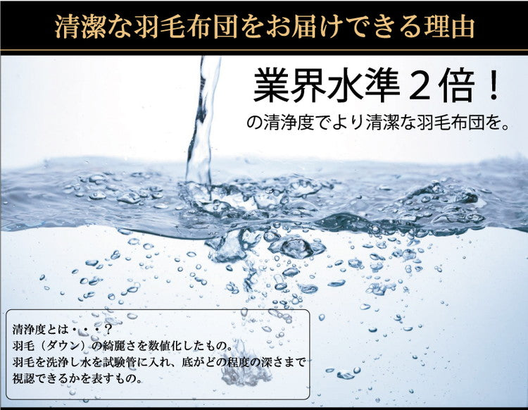 2枚合わせ羽毛布団 キング ロング 日本製 オールシーズン使える ホワイトダックダウン 90% 掛け布団 掛布団 2枚合せ羽毛ふとん 350dp 冬用 暖かい あったか 立体キルト(代引不可)