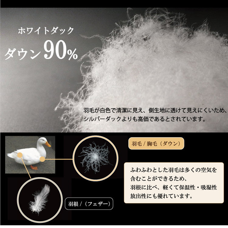 羽毛布団 シングル ロング 日本製 ホワイトダックダウン 90% 350dp 1.0kg 掛け布団 掛布団 羽毛ふとん 冬用 暖かい あったか 立体キルト 滅菌 2倍洗浄 防ダニ抗菌防臭防汚(代引不可)