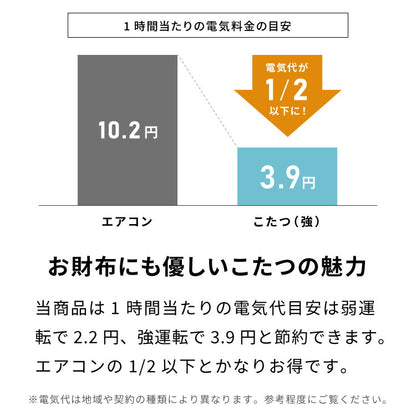 こたつテーブル3点セット スパッタリング加工 保温性 ハイタイプ こたつ こたつ布団 チェア セット 2段階 高さ調節可能 1人用 一人用 パーソナルこたつ台 一人暮らし デスクこたつ(代引不可)