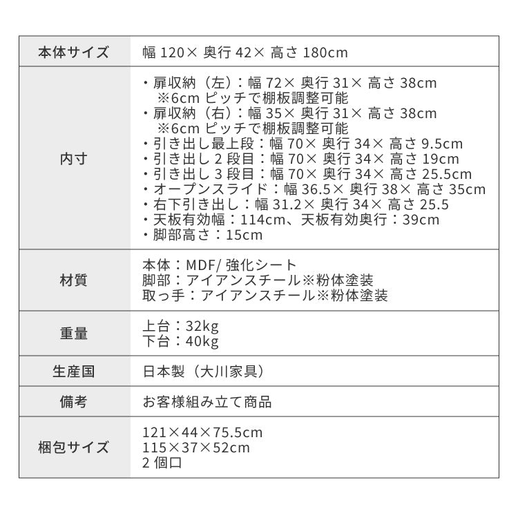 食器棚 幅120 キッチンボード ダイニングボード 日本製 カップボード キッチンキャビネット 大型レンジ対応 お掃除ロボット対応 キッチンラック 木製 おしゃれ 北欧(代引不可)