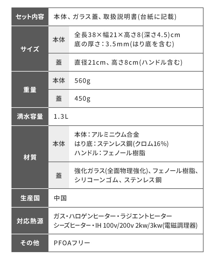 蓋付き センターエッグトリプルパンmini 20cm 深型 仕切り付き フライパン IH対応 PFOAフリー お弁当 同時調理 時短 時短調理 茹で 玉子焼き器 卵焼き器 コンパクト 油跳ね防止 蒸し焼き