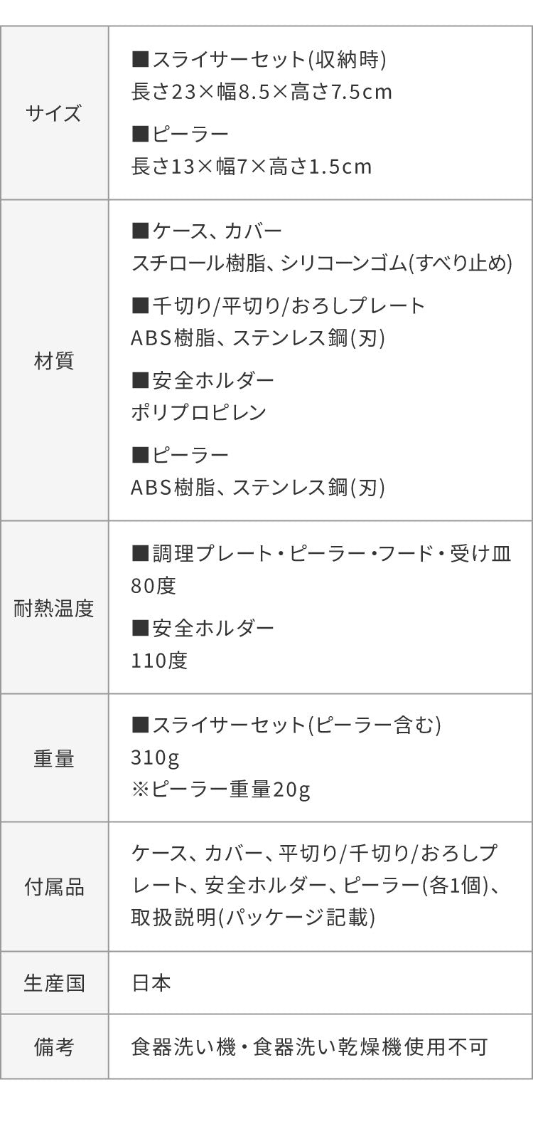 日本製 燕三条 スライサー7点セット 千切り おろし器 ピーラー スライサー 安全ホルダー 収納ケース セット スライサーセット 千切りスライサー ステンレス 逸品物創 A-77723 アーネスト