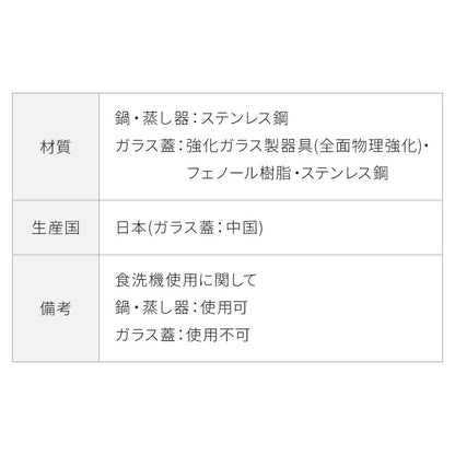 日本製 燕三条 お手入れ簡単 ステンレス雪平鍋 蒸し器セット 15cm 1段 ガス火・IH対応 食洗機対応 お手入れ簡単 ガラス蓋付き 雪平鍋 のせるだけ蒸し器 万能鍋 蒸し器 せいろ 行平鍋 片手鍋 3way