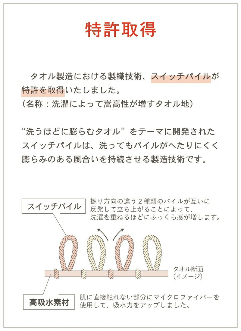 高吸水タオル スリムバスタオル 同色5枚セット 洗うほどに膨らむタオル 34×120cm cocochiena ココチエナ ふっくら ふんわり