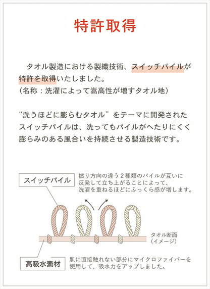 高吸水タオル スリムバスタオル 同色5枚セット 洗うほどに膨らむタオル 34×120cm cocochiena ココチエナ ふっくら ふんわり